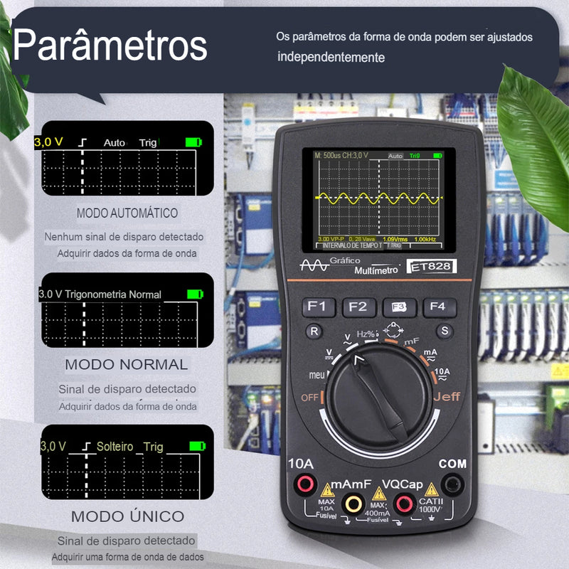 Smart Oscilloscope - Inteligente Osciloscópio