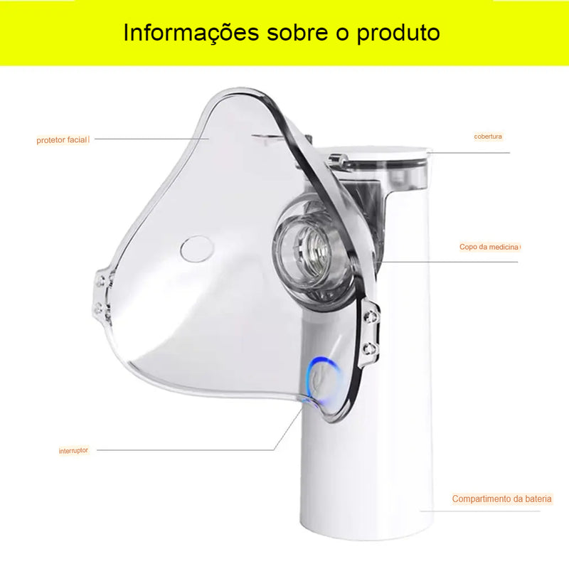 Portable inhaler - Inalador portátil