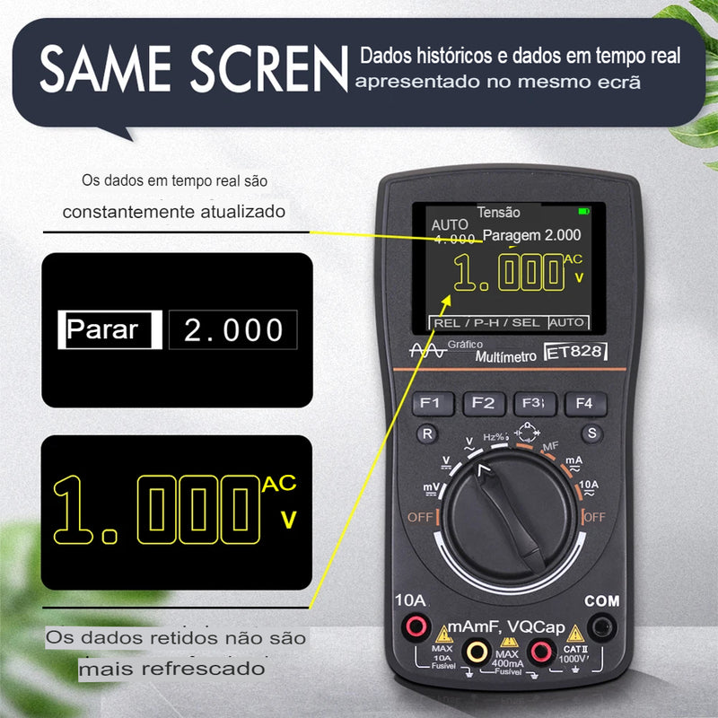 Smart Oscilloscope - Inteligente Osciloscópio